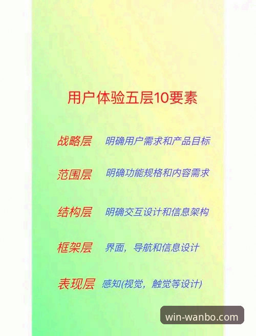 万搏官方网站正规吗怎么样 万搏体育平台正规性及用户体验深度剖析:从下载到登录的全方位解析